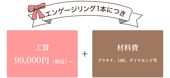 エンゲージリング1本につき、工賃99,000円(税込み)~+材料費